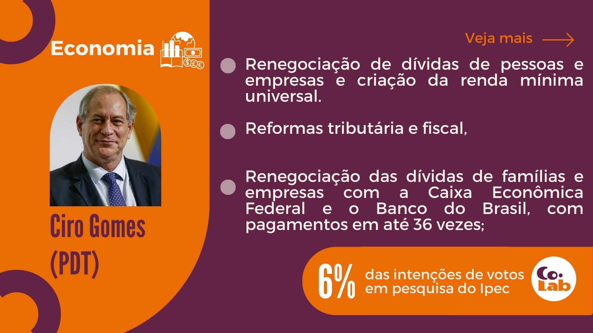 Propostas do setor de economia dos candidatos presid ncia Colab