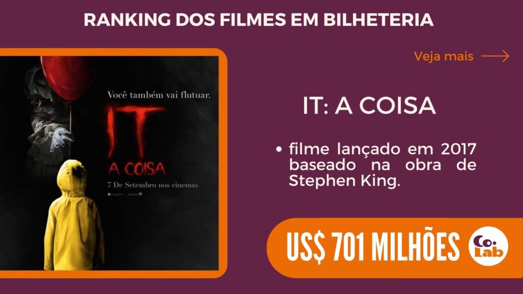 Dia das Bruxas: 100 filmes para todos os gostos, do terror aos