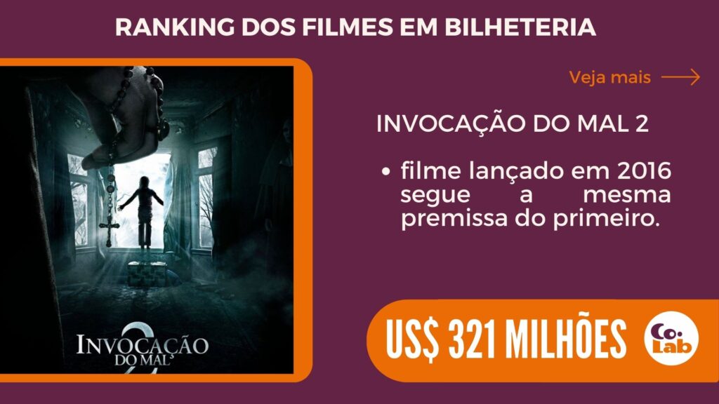 Arquivos filmes de terror - Social Bauru