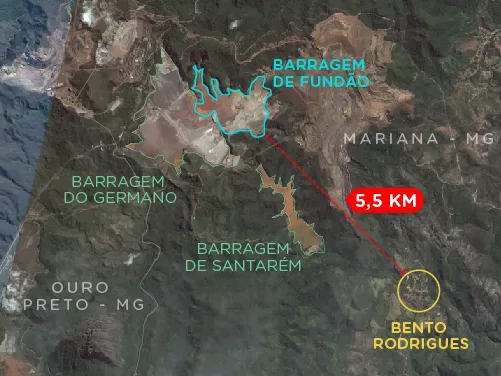  A imagem mostra o mapa da região de Mariana. O mapa é verde e possui tons de marrom. O marrom para representar as partes de terra, e verde para representar a vegetação. Há algumas áreas destacadas, como a da barragem de Fundão, que está destacada com a cor ciano. A Barragem do Germano e a Barragem de Santarém estão destacadas de verde claro. O distrito de Bento Rodrigues está destacado de amarelo, e há uma seta vermelha apontando da Barragem de Fundão para Bento Rodrigues. Ao lado da seta está escrito "5,5 KM" com letras brancas, dentro de um quadro vermelho.
